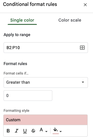 Critical Path Spotlight: Conditional Formatting